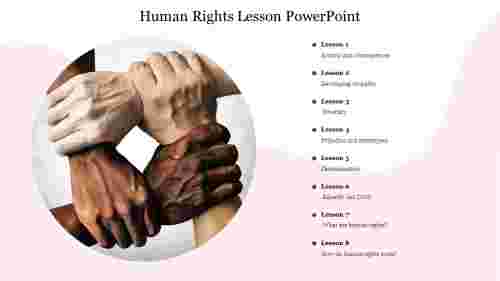 Human Rights Lesson PowerPoint